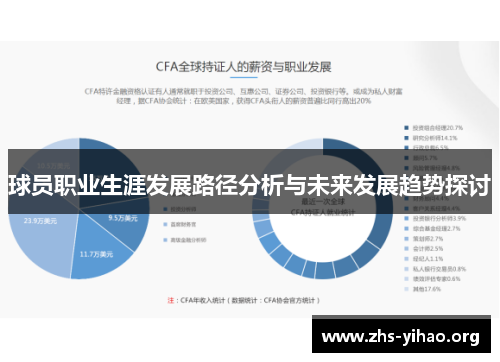 球员职业生涯发展路径分析与未来发展趋势探讨