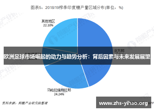 欧洲足球市场崛起的动力与趋势分析：背后因素与未来发展展望