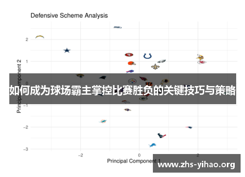 如何成为球场霸主掌控比赛胜负的关键技巧与策略