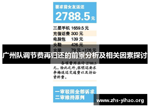 广州队调节费再归还的前景分析及相关因素探讨