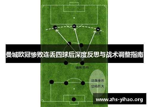 曼城欧冠惨败连丢四球后深度反思与战术调整指南