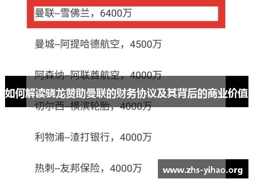 如何解读骁龙赞助曼联的财务协议及其背后的商业价值