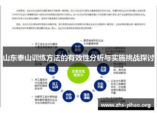 山东泰山训练方法的有效性分析与实施挑战探讨