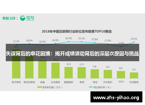 失误背后的申花困境：揭开成绩波动背后的深层次原因与挑战