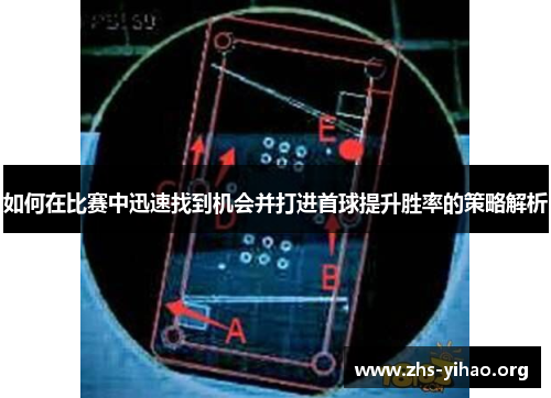 如何在比赛中迅速找到机会并打进首球提升胜率的策略解析
