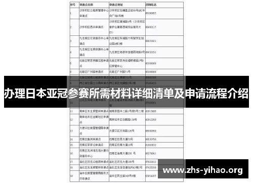 办理日本亚冠参赛所需材料详细清单及申请流程介绍