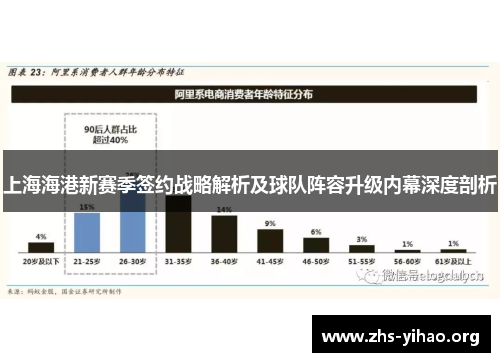 上海海港新赛季签约战略解析及球队阵容升级内幕深度剖析