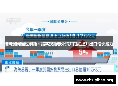 各地如何通过创新举措实现新春外贸开门红提升出口增长潜力