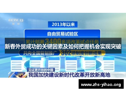 新春外贸成功的关键因素及如何把握机会实现突破