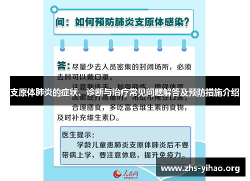 支原体肺炎的症状、诊断与治疗常见问题解答及预防措施介绍