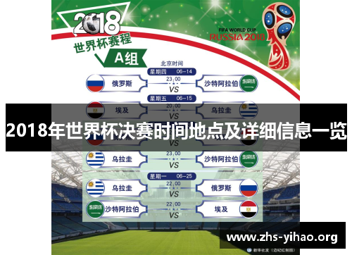 2018年世界杯决赛时间地点及详细信息一览