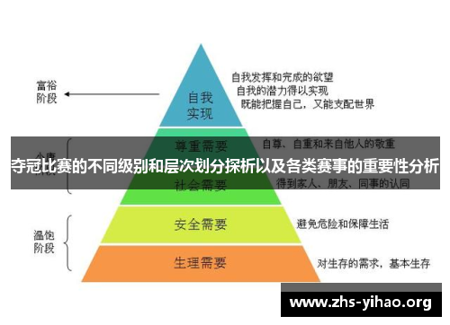 夺冠比赛的不同级别和层次划分探析以及各类赛事的重要性分析