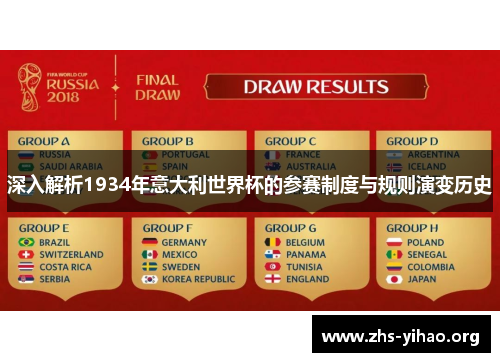 深入解析1934年意大利世界杯的参赛制度与规则演变历史 深入解析1934年意大利世界杯的参赛制度与规则演变历史