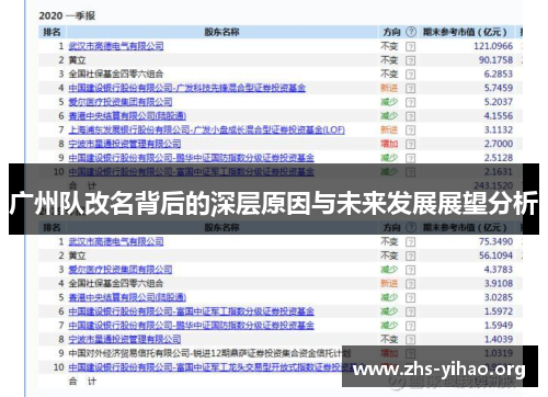 广州队改名背后的深层原因与未来发展展望分析