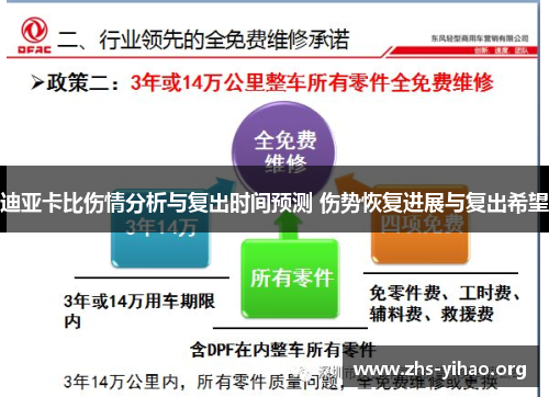 迪亚卡比伤情分析与复出时间预测 伤势恢复进展与复出希望
