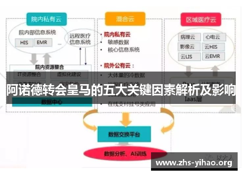 阿诺德转会皇马的五大关键因素解析及影响
