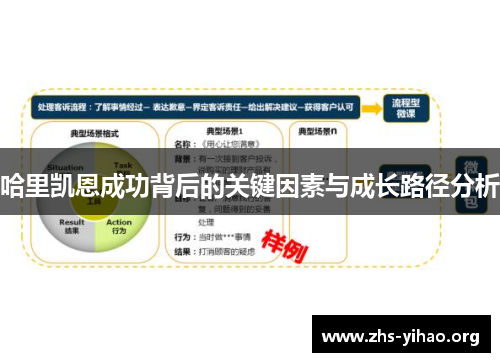 哈里凯恩成功背后的关键因素与成长路径分析 哈里凯恩成功背后的关键因素与成长路径分析