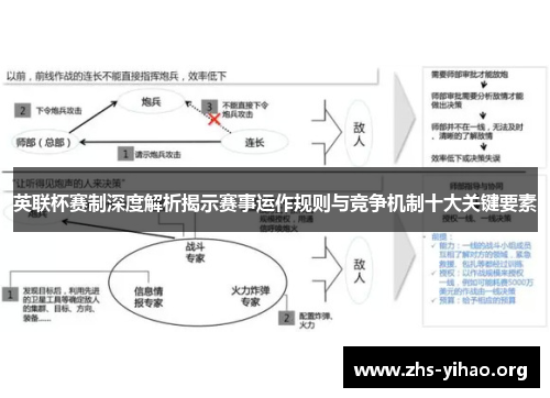 英联杯赛制深度解析揭示赛事运作规则与竞争机制十大关键要素