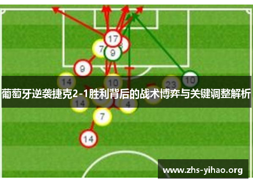 葡萄牙逆袭捷克2-1胜利背后的战术博弈与关键调整解析 葡萄牙逆袭捷克2-1胜利背后的战术博弈与关键调整解析