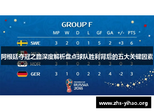 阿根廷夺冠之路深度解析盘点球队胜利背后的五大关键因素