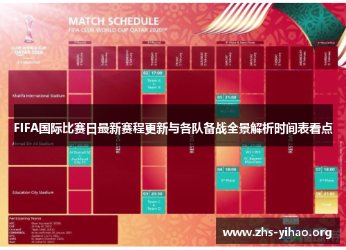FIFA国际比赛日最新赛程更新与各队备战全景解析时间表看点