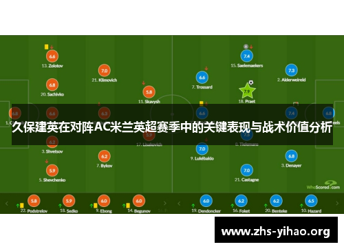 久保建英在对阵AC米兰英超赛季中的关键表现与战术价值分析