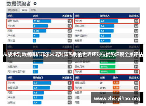 从战术到数据解析菲尔米诺对阵热刺的世界杯对位优势深度全景评估